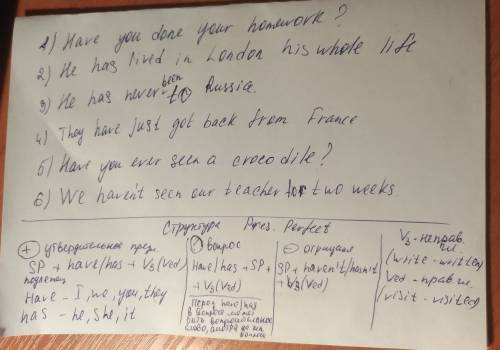 Переведите на , используя the present perfect 1. вы сделали ? 2. он прожил в лондоне всю свою жизнь.