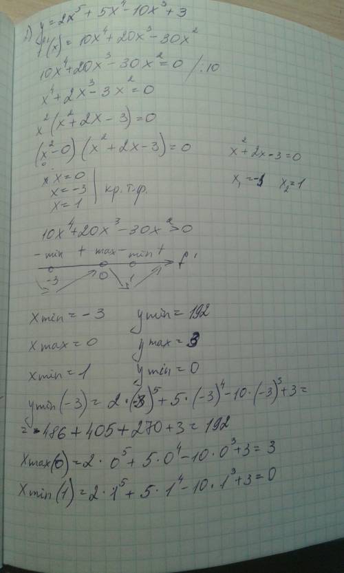 Найдите точки экстремума заданной функции и определите ее характер 1) y= -5x^5 + 3x^3 2) y= 2x^5 + 5