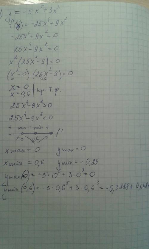 Найдите точки экстремума заданной функции и определите ее характер 1) y= -5x^5 + 3x^3 2) y= 2x^5 + 5