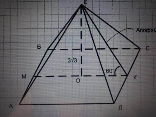Іть, дуже терміново, дякую.. висота правильної чотирикутної піраміди дорівнює √3 см, апофема нахилен