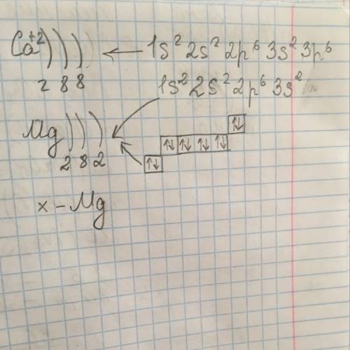 Атом элемента х имеет на 6 электронов меньше,чем йон кальция са. •назовите элемент х, сложите электр