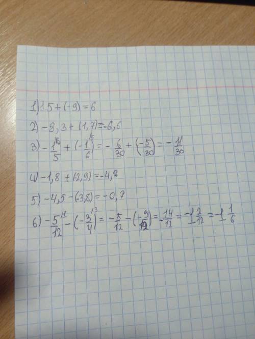 Вычислите 1) 15+(-9)= 2)-8,3+(1,7)= 3)-1/5+(-1/6) 4) -1,8+(2,9) 5)-4,5-(3,8) 6)-5//4)