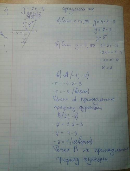 Функция формулой y=2x-3 построити график функций найдите значение функции если значение аргумента 4