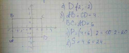 Три вершины прямоугольника есть а( -4; -2), в( -4; 2) и с( 2; 2). найдите координаты четвертной верш