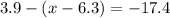 3.9 -( x - 6.3) = - 17.4