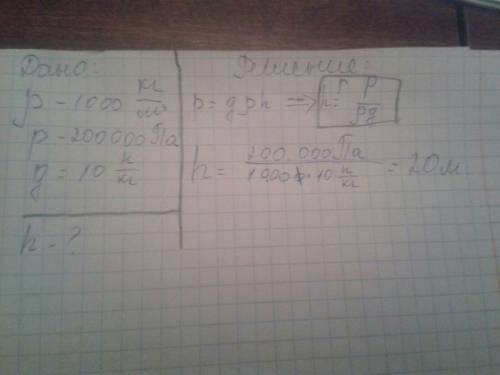 На какой глубине давление воды в озере (плотность 1000кг/м³) равно 200 кпа. g≈10h/кг