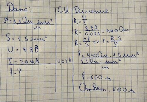 Катушка намотана нихромовой проволкой площадью поперечнего сечения 1,5мм в квадрате. какова длина пр