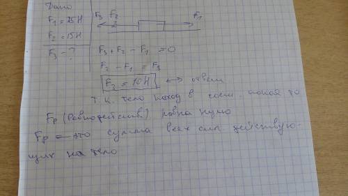 Тело находится в состоянии покоя под действием трёх сил, направленных вдоль одной прямой. силы велич