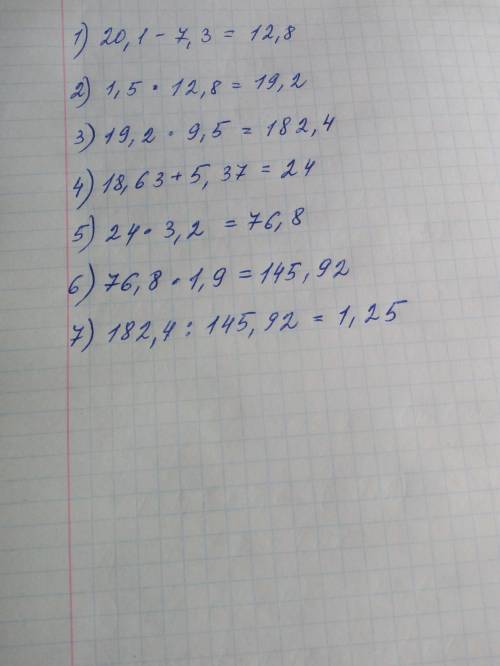 1,5*(20,1-7,3)*9,5. (18,63+5,37)*3,2*1,9. что означает эта черта -