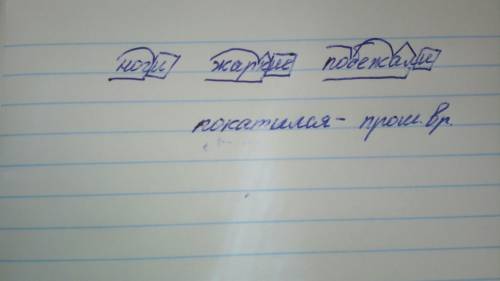 1. выполни разбор слов по составу: ноги, жаркие, побежали. 2. ёж покатился к своей норе - в слове по