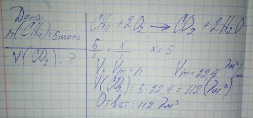 Подсчитай, какой объём (л) углекислого газа (н. у.) образуется при сгорании 5 моль метана по реакции