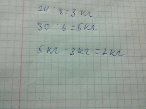 Написать только условие ? ? 24 кг меда разлили поровну у 8 банок, а еще 30 кг поровну в 6 кастрюль .