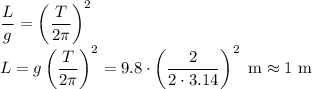 \dfrac Lg=\left(\dfrac T{2\pi}\right)^2\\L=g\left(\dfrac T{2\pi}\right)^2=9.8\cdot\left(\dfrac 2{2\cdot3.14}\right)^2\text{ m}\approx1\text{ m}