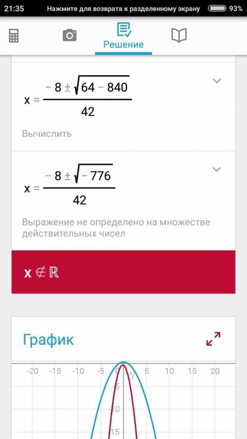 (2x-2)^2/ 15 - 2x^2-3/5= (1-x)(1+x)/3 решите уравнение /(это дробная черта) ^2( степень)