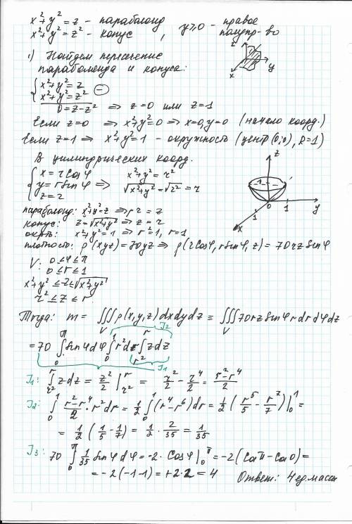 Вычислить массу неоднородного тела, ограниченного поверхностями z=x^2+y^2 z^2=x^2+y^2 y> =0 функц