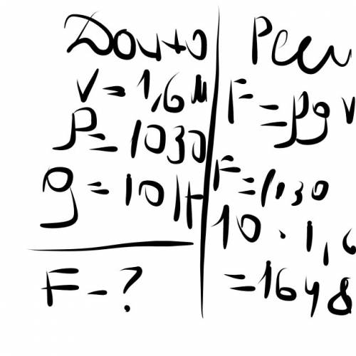 Определить выталкивающую силу, действующую на камень объёмом 1,6м^3 в морской воде. полный ответ.