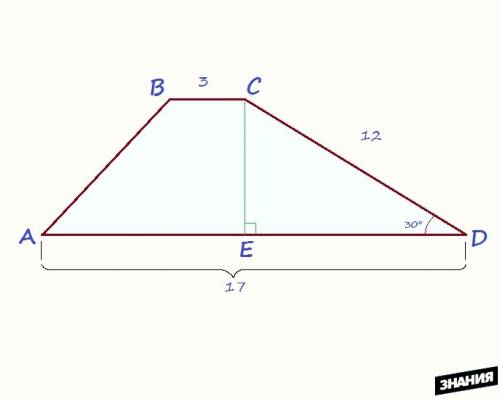 Основания трапеции равны 17 и 3, боковая сторона 12, а острый угол 30° найдите её площадь