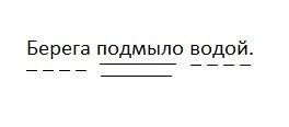 Подчеркните главные члены предложения берега подмыло водой