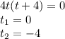 4t(t+4)=0\\ t_1=0\\ t_2=-4