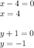 x-4=0 \\ x=4 \\ \\ y+1=0 \\ y=-1