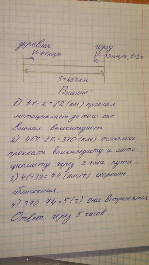 От деревни до города 452км . из деревни в город выехал мотоциклист со скоростью 41км/ч спустя 2ч нав