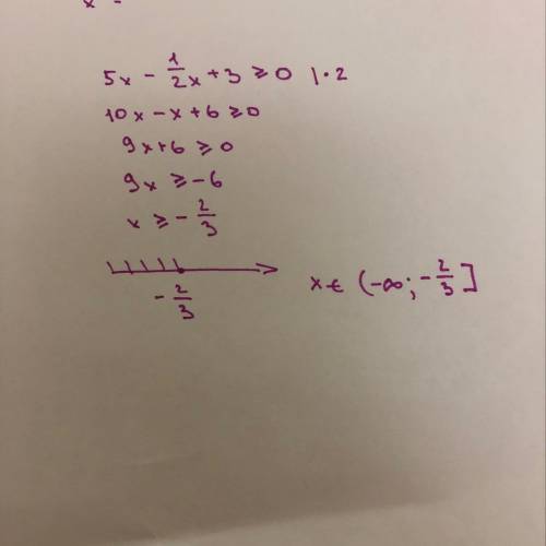 Снеравенством, ! 5х-1/2x+3 больше или равно 0 (это дробь /)