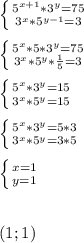 \left \{ {{ 5^{x+1}* 3^{y} =75 } \atop { 3^{x}* 5^{y-1}=3 }} \right.\\\\ \left \{ {{ 5^{x} *5* 3^{y}=75 } \atop {3 ^{x} * 5^{y}* \frac{1}{5} =3 }} \right.\\\\ \left \{ {{ 5^{x}* 3^{y} =15 } \atop { 3^{x}*5 ^{y} =15 }} \right. \\\\ \left \{ {{ 5^{x} * 3^{y} =5*3} \atop { 3^{x}* 5^{y} =3*5 }} \right.\\\\ \left \{ {{x=1} \atop {y=1}} \right. \\\\\\(1;1)