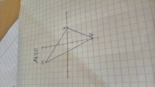 Построй треугольник мкр м(-3; 5) к(3; 0)р(0; -5)