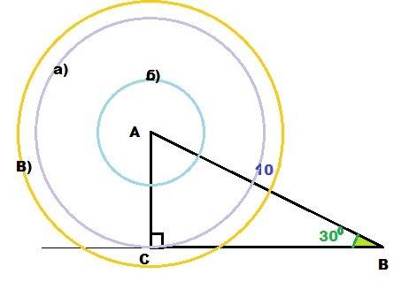 Впрямоугольном треугольнике асв (∠c = 90°) ав = 10, ∠abc = 30°. с центром в точке а проведена окружн