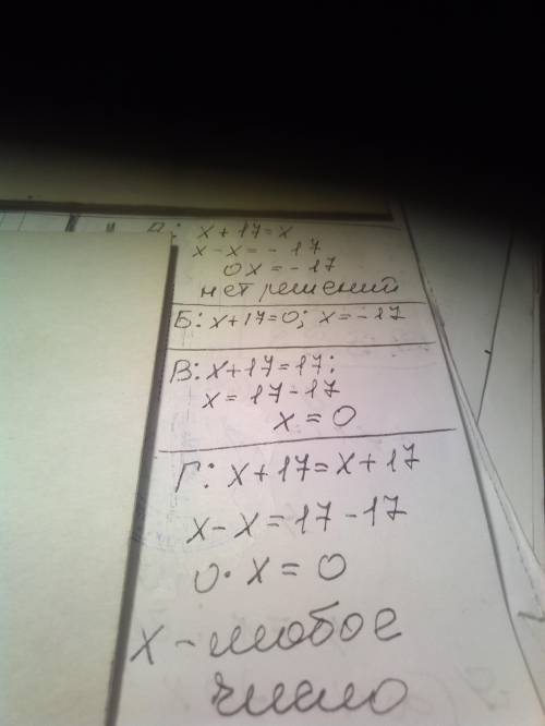 50 ! укажіть рівняння, яке не має коренів а: х+17=х б: х+17=0 в: х+17=17 г: х+17=х+17 один правильн