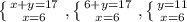 \left \{ {{x + y = 17} \atop {x = 6}} \right. ,\left \{ {{6 + y = 17} \atop {x = 6}}\right. , \left \{ {{y = 11} \atop {x = 6}}\right.