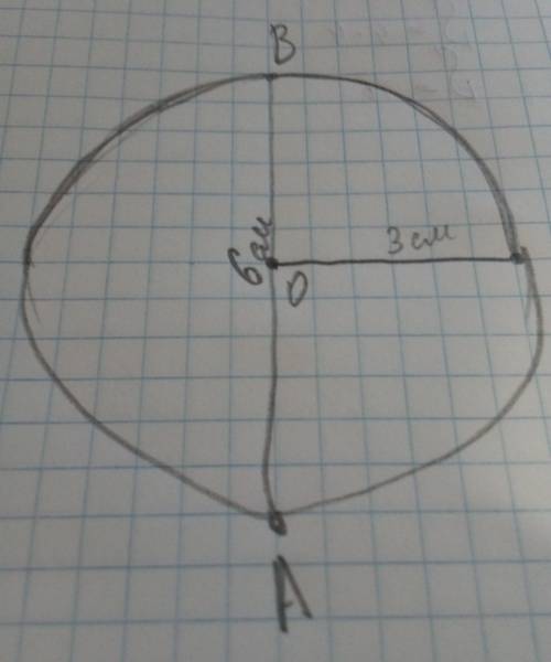 Как решить нарисуй окружность с центром о и радиусом равным 3 см на расстоянии окружность отрезка ab