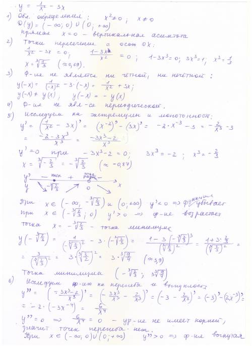 Кто решит 100 . исследуйте функцию и постройте ее график. y=1/-3x