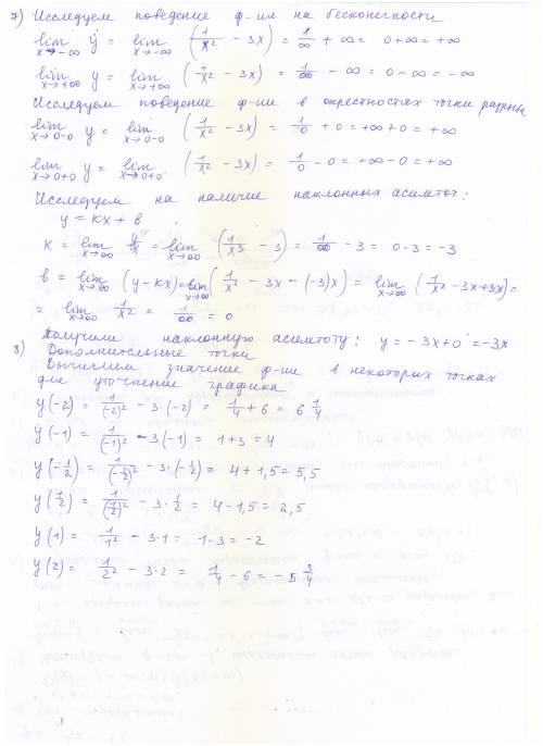 Кто решит 100 . исследуйте функцию и постройте ее график. y=1/-3x