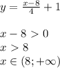 y=\frac{x-8}{4} +1 \\ \\ x-8\ \textgreater \ 0 \\ x\ \textgreater \ 8 \\ x \in (8;+\infty)