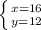 \left \{ {{x=16} \atop {y=12}} \right.