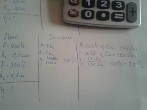 Вантаж вагою 1200 н рівномірно піднімають на висоту 0,12 м. при цьому до довгого плеча силу 360 н. в