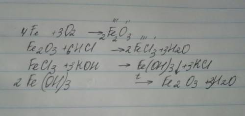 Fe--> fe2o3--> fecl3--> fe(oh)3--> fe2o3-->