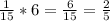 \frac{1}{15} *6 = \frac{6}{15} = \frac{2}{5}