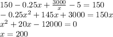 150-0.25x+ \frac{3000}{x} -5=150 \\ - 0.25 {x}^{2} + 145x + 3000 = 150x \\ {x}^{2} + 20x - 12000 = 0 \\ x = 200