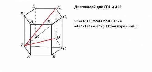 Найти диагонали правильной шестиугольной призмы, каждое ребро которой равно а. нашла большую диагона