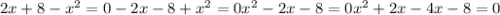 2x+8- x^{2} =0 -2x-8+ x^{2} =0 x^{2} -2x-8=0 x^{2} +2x-4x-8=0 &#10;&#10;