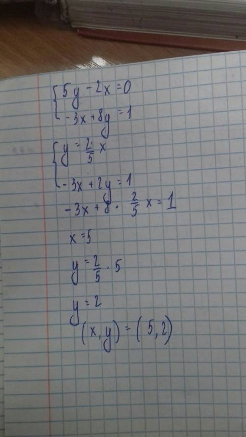 Решить систему уравнений. 5y-2x=0 -3x+8y=1