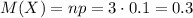 M(X)=np=3\cdot 0.1=0.3