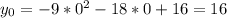 y_{0} = -9*0^2-18*0+16 = 16