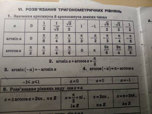 2cos 2x=-√2 объясните, , откуда берется в ответе 3π/8? есть поделить п/4 на 2, то будет п/8