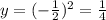 y={(- \frac{1}{2})^2 }= \frac{1}{4} &#10;