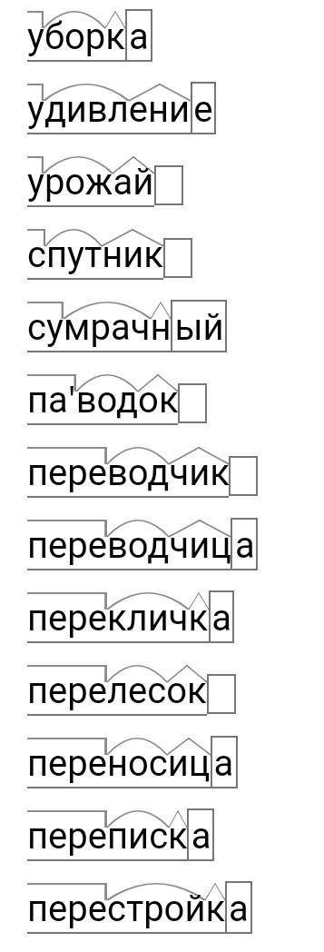 10 cлов по составу (приставка корень суффикс канчатак )