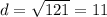 d = \sqrt{121} = 11