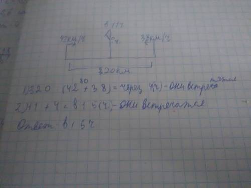 От 2 пристаней расстояние между которыми 320 км в 11 ч отправились навстречу друг другу 2 теплохода.